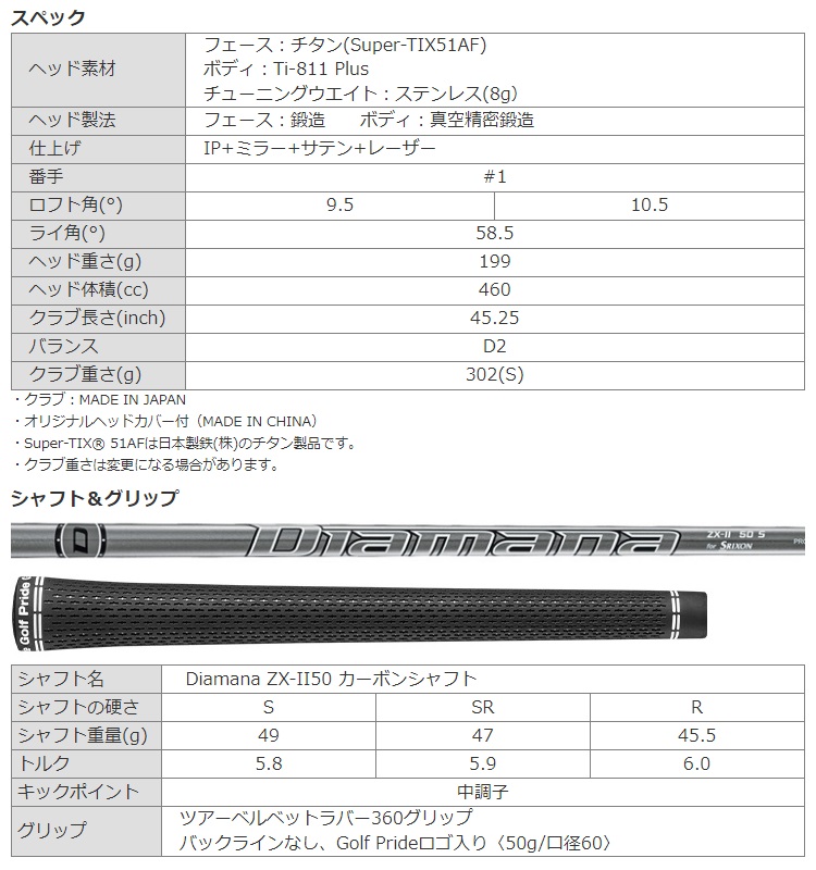 シム2マックス　Ｄ10.5 Ｓシャフト シム2マックス D10.5 Sシャフト