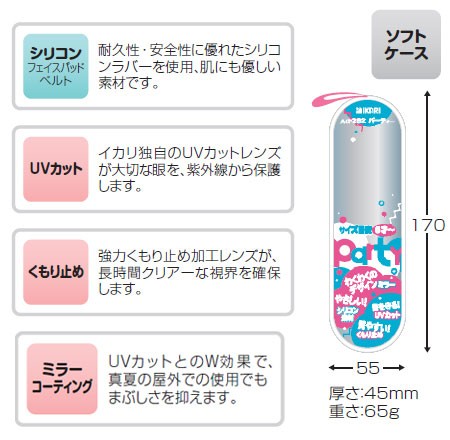 イカリ