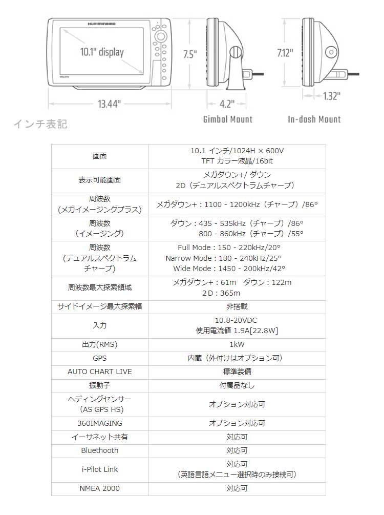 北川景子新品、未使用ハミンバード　メガライブイメージング振動子 フィッシングバッグ・ケース