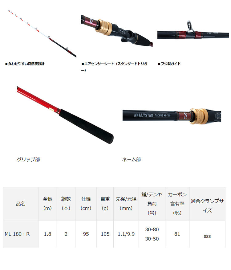 DAIWA（ダイワ） アナリスタータチウオ ML-180・R (070068) ロッド 船