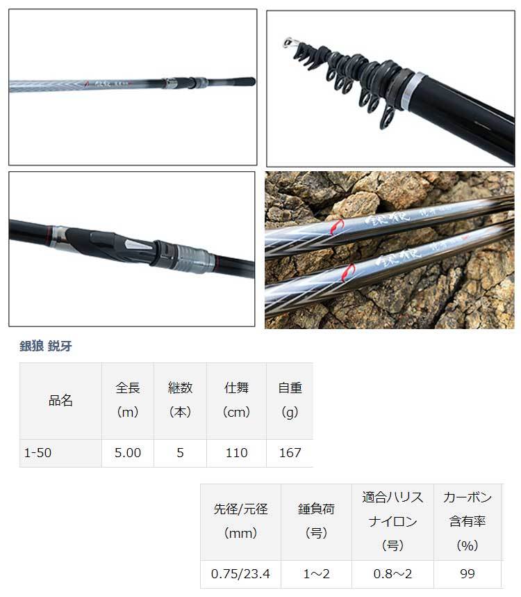 格安 ダイワ Daiwa 1 50 鋭牙 銀狼 ロッド 竿 Williamsav Com 格安 ダイワ Daiwa 1 50 鋭牙 銀狼 ロッド 竿 Williamsav Com