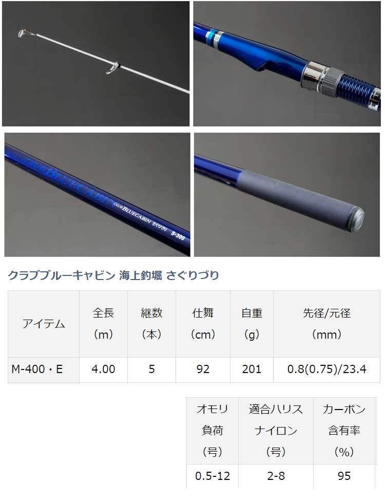 ダイワ クラブブルーキャビン M-400・Y (ロッド・釣竿) 価格比較