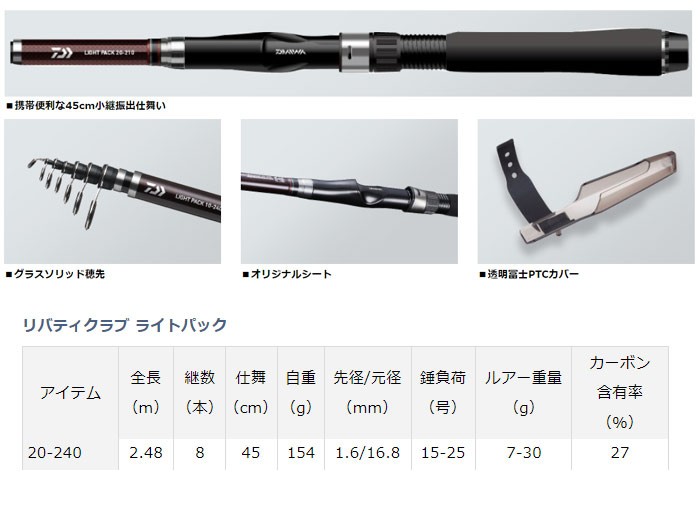 ダイワ リバティクラブ ライトパック 20-240をレビュー