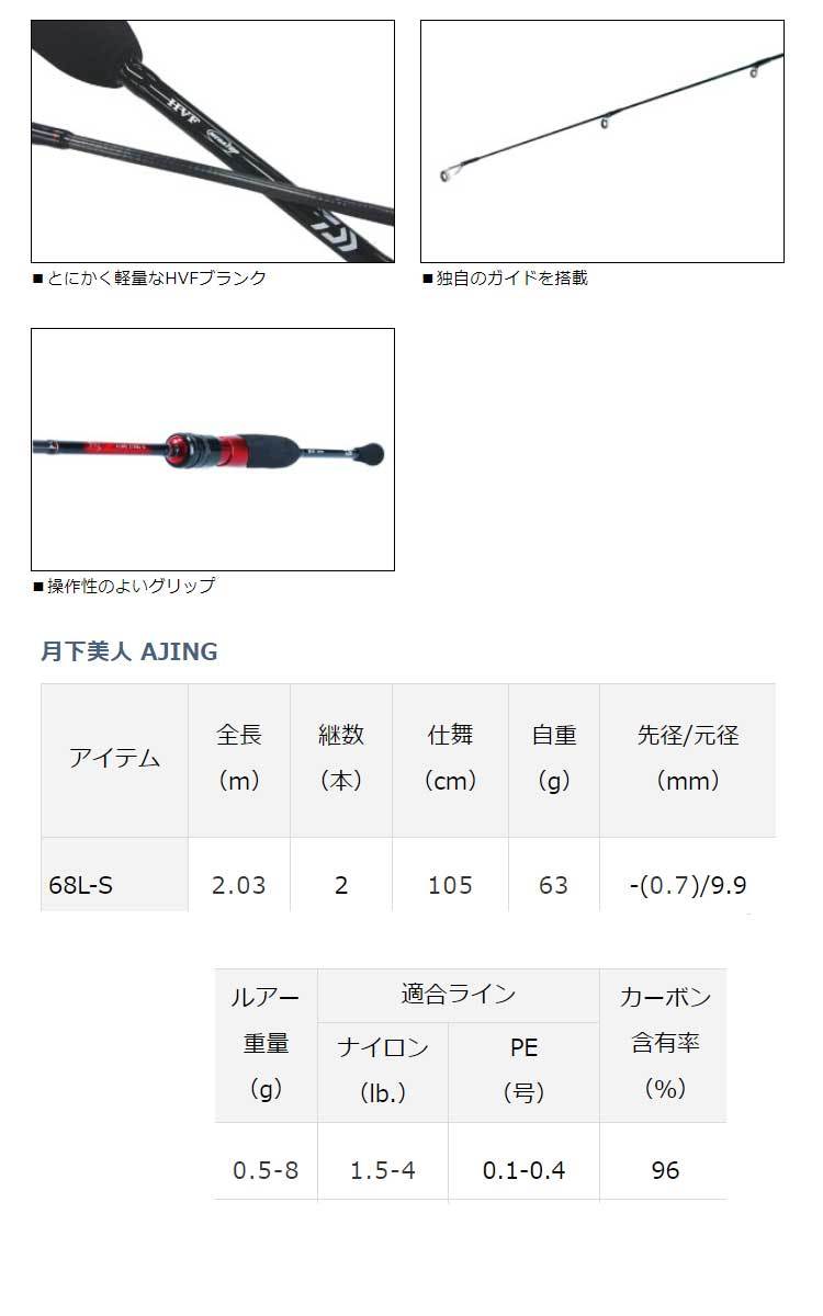 DAIWA - ダイワ　月下美人アジング  68L-S・R ダイワ 月下美人 AJING 68L-S（アジングロッド） [2020年モデル