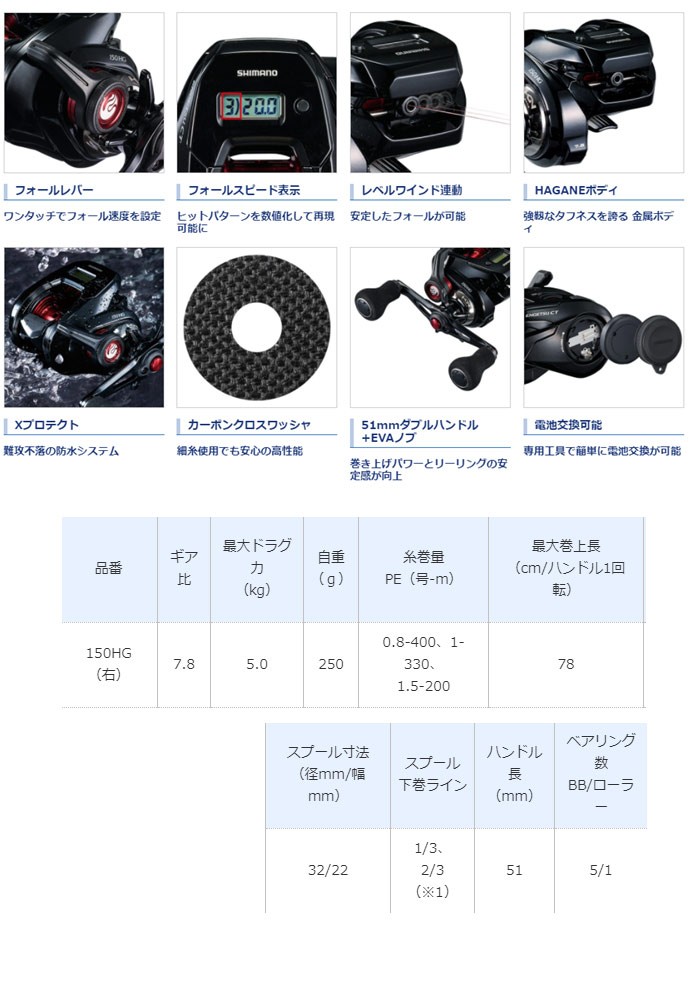 SHIMANO - シマノ リール 19 炎月 CT 150HG 右巻き　タイラバに！ シマノ(SHIMANO) リール タイラバ 19 炎月 CT 150HG 右（炎月