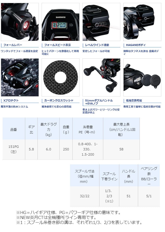 シマノ (SHIMANO/シマノ) 19 炎月CT 151PG (039897) 両軸リール