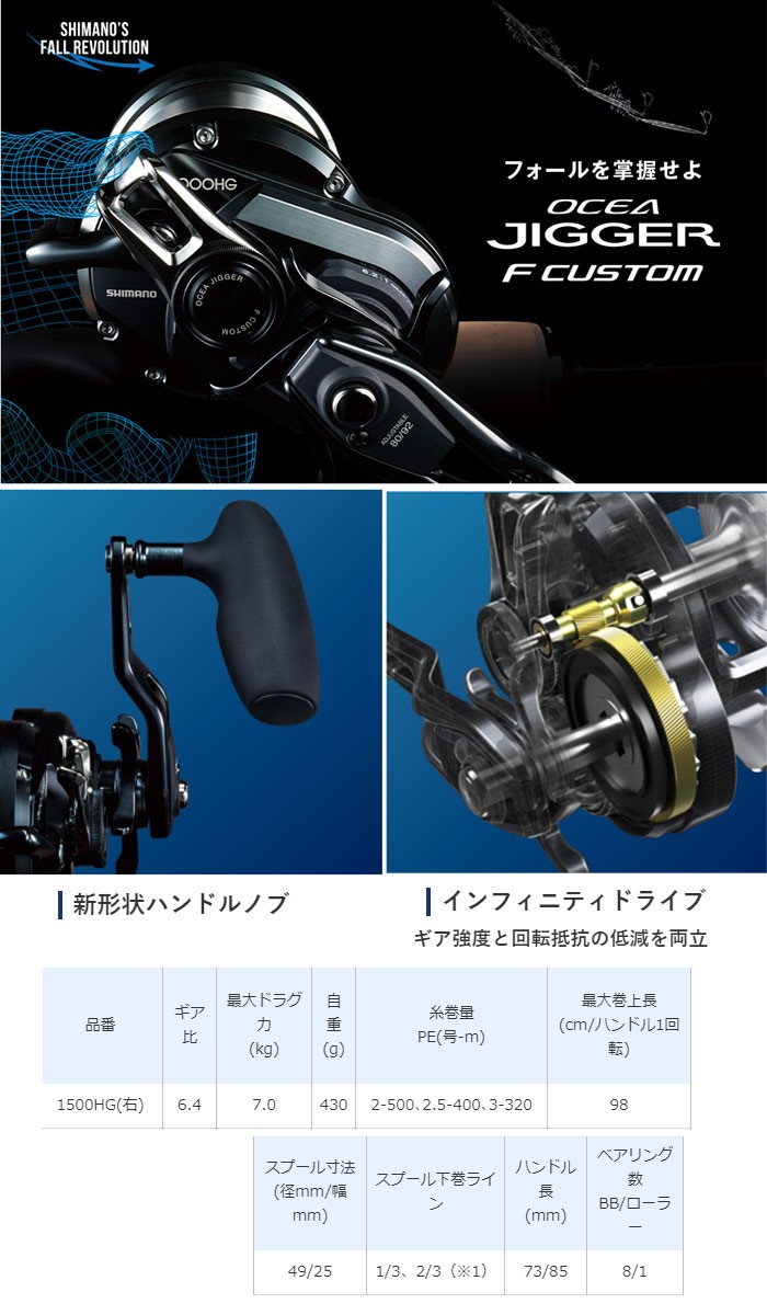 SHIMANO/シマノ) オシアジガー F カスタム 1500HG (040022) ジギング