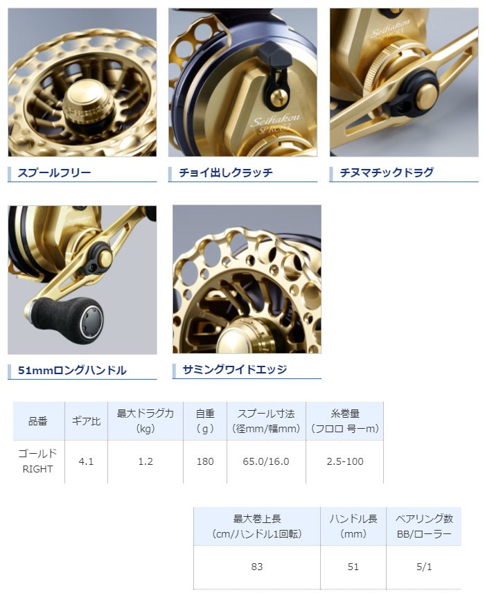 シマノ (SHIMANO/シマノ) 19 セイハコウ SP RC83 ゴ-ルド R