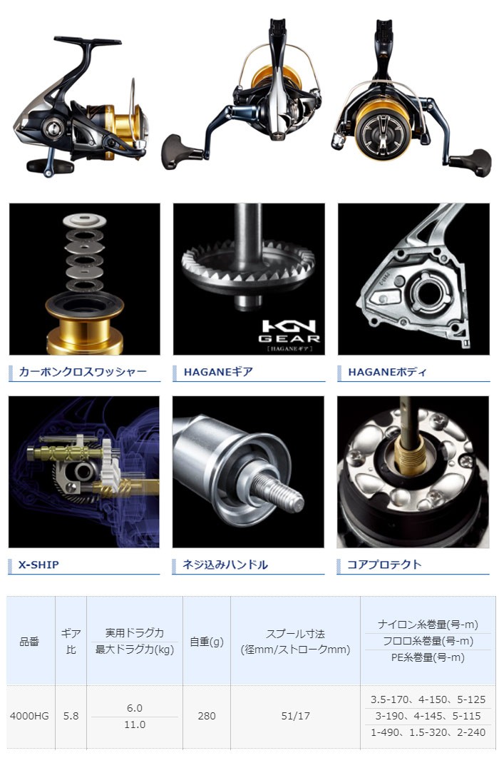 シマノ SHIMANO 19 スフェロスSW 4000HG 041340 シマノ 19 スフェロスSW 4000HG 041340返品種別Aの通販はau PAY