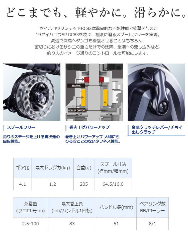 SHIMANO/シマノ) 20 セイハコウ リミテッド RC83 右巻 (042552) 両軸リール : m-shimano042552 :  熊人Yahoo!店 - 通販 - Yahoo!ショッピング