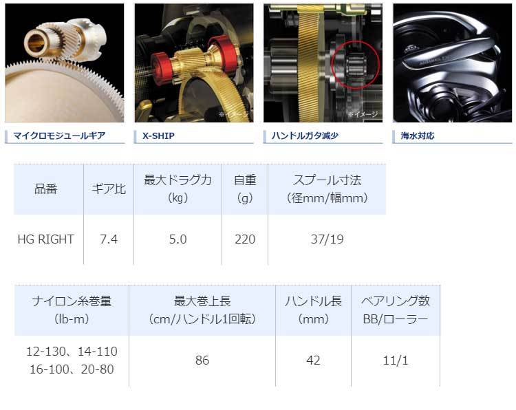 SHIMANO/シマノ) 21 アンタレスDC HG RIGHT 右巻 04262 (042620 SHIMANO/シマノ) 21 アンタレスDC HG RIGHT 右巻 04262 (042620