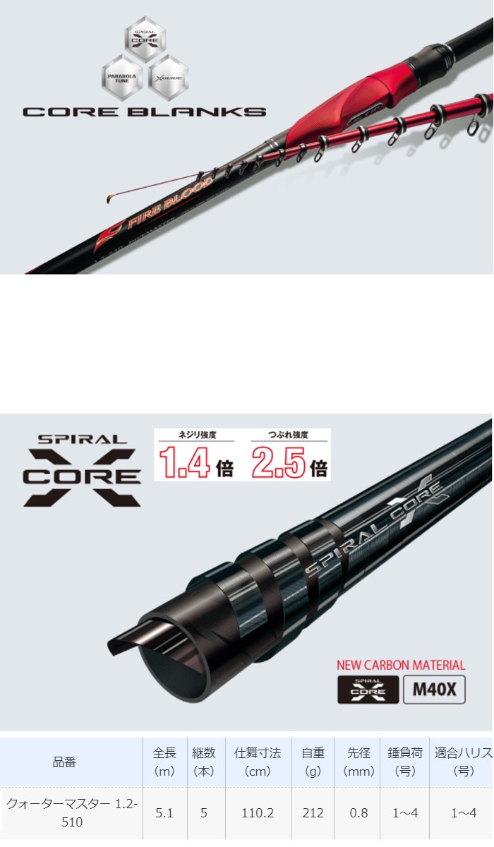 SHIMANO/シマノ) 19 ファイアブラッド グレ クォーターマスター
