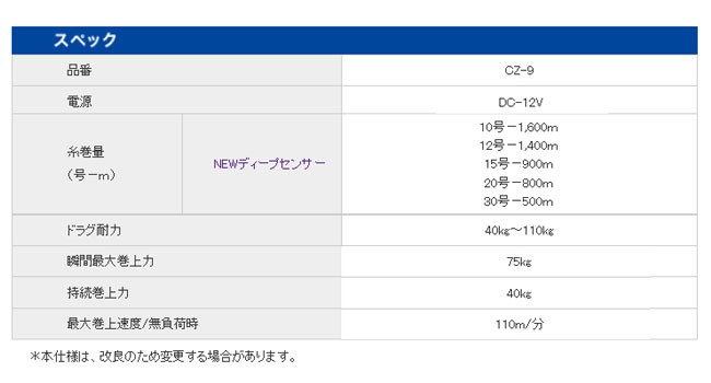 電動リール COMMAND Z-9 12V ミヤエポック : 熊人Yahoo!店 - 通販