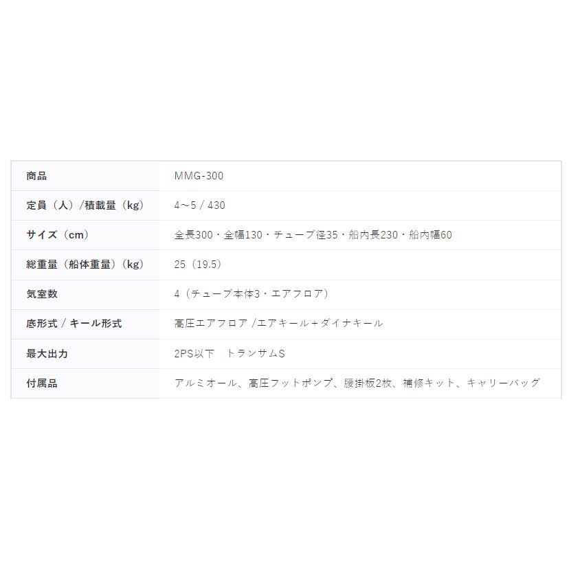 Amazon | お取り寄せ品 ジョイクラフト マジックマグ300 MMG-300