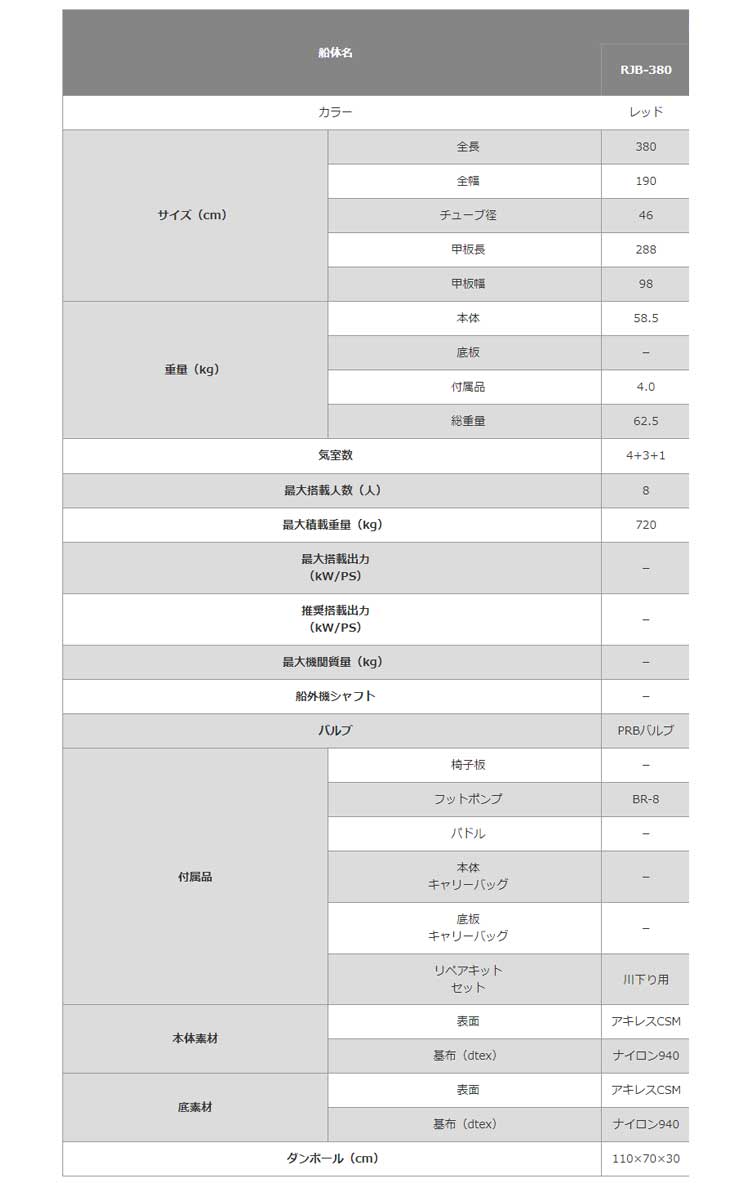 アキレス ボート