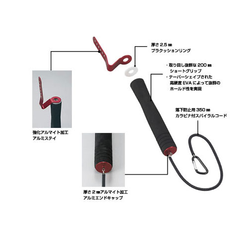 ダイトウブク