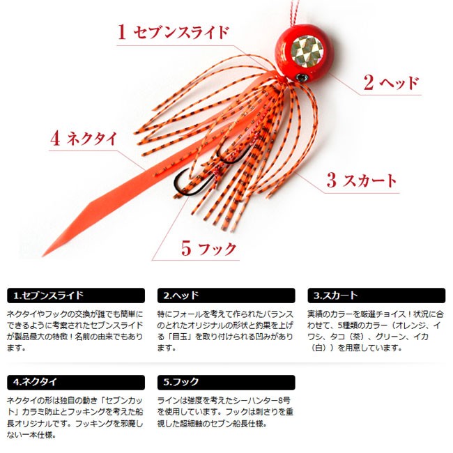 SEVEN スライド タイラバセット セブン) セブンスライド（完成品） 150g 鯛ラバ ルアー 本体