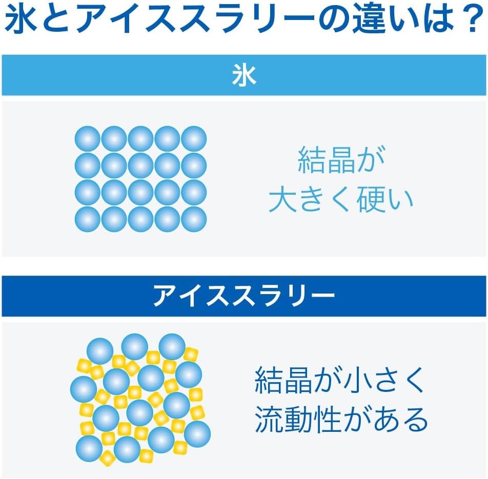 72袋セット】大塚製薬 ポカリスエット アイススラリー 100g