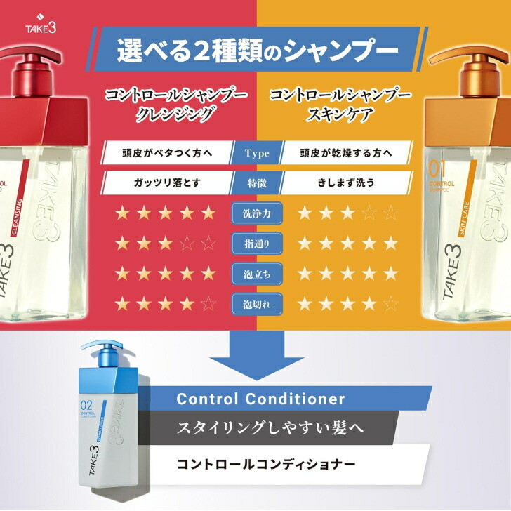 TAKE3 テイクスリー 本体3点セット コントロールシャンプー400mL&