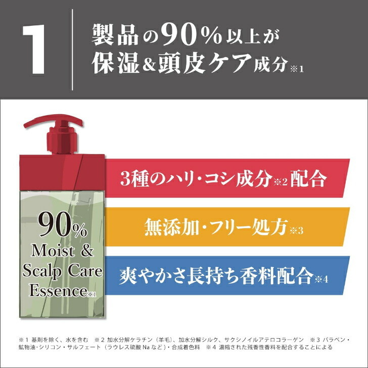 TAKE3 テイクスリー 本体3点セット コントロールシャンプー400mL&