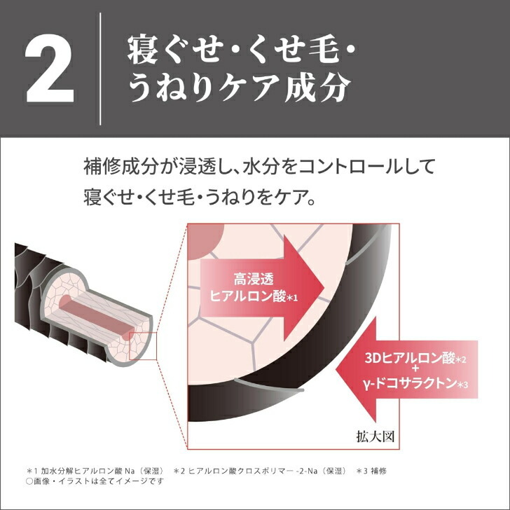 TAKE3 テイクスリー 本体3点セット コントロールシャンプー400mL&