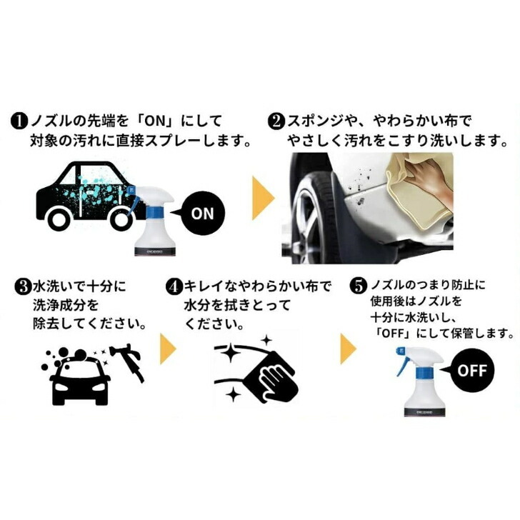 CRUZARD（クルザード）水アカ汚れピッチタール洗浄剤500ml 自動車 ヘッドライト ボディ洗浄 トリガータイプ ピッチ・タール　新潟倉庫 |  | 02