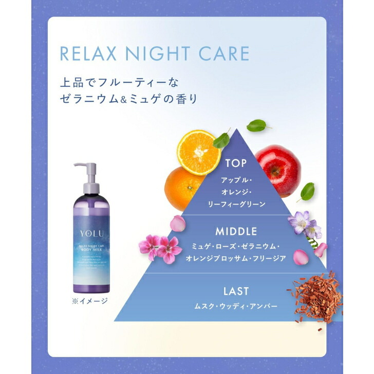 数量限定 YOLU(ヨル) ボディミルク リラックスナイトケア ゼラニウム