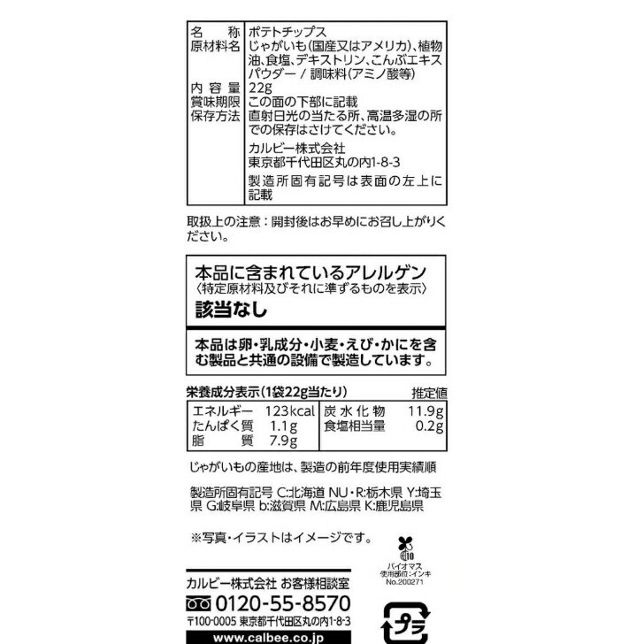 24袋セット プロ野球スピリッツA 22g プロ野球チップス × コラボ