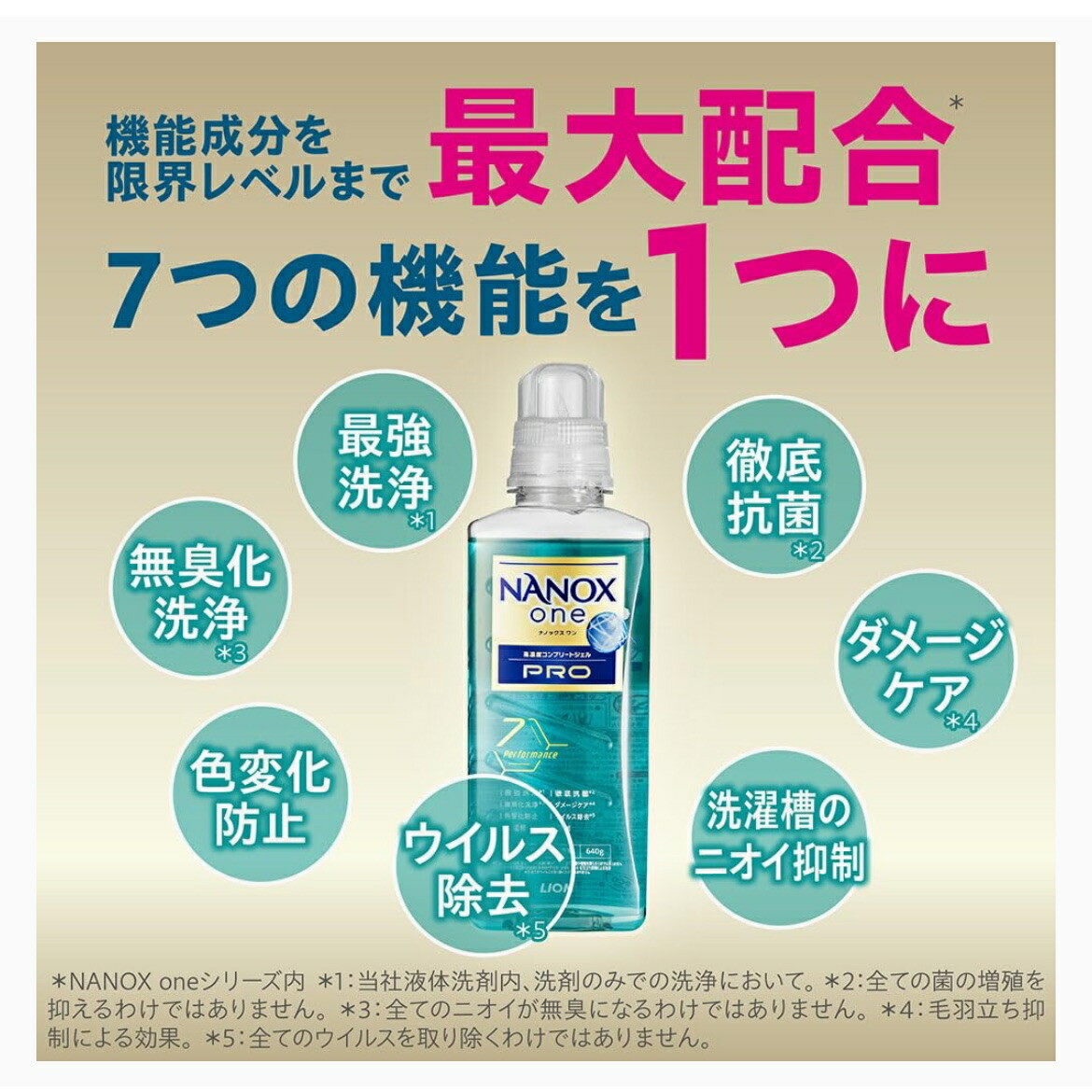 大容量】 NANOX one ナノックスワン PRO 洗濯洗剤 詰め替え
