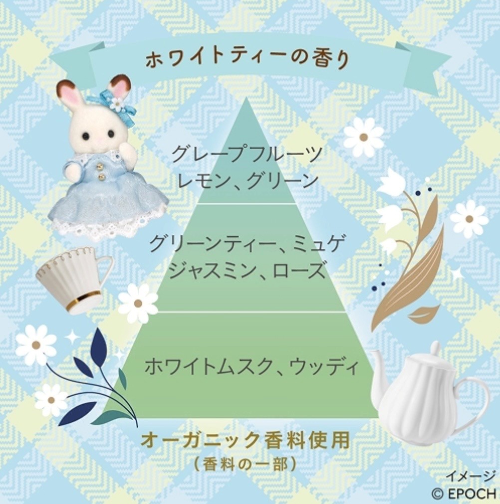 花王 エッセンシャル プレミアム スパークルモイスト シャンプー＋