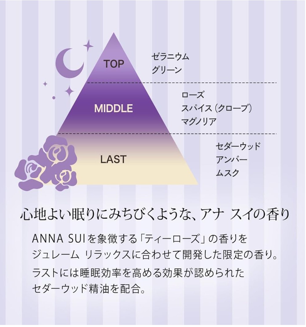 コーセー ジュレーム リラックス アナ スイ シャンプー トリートメント