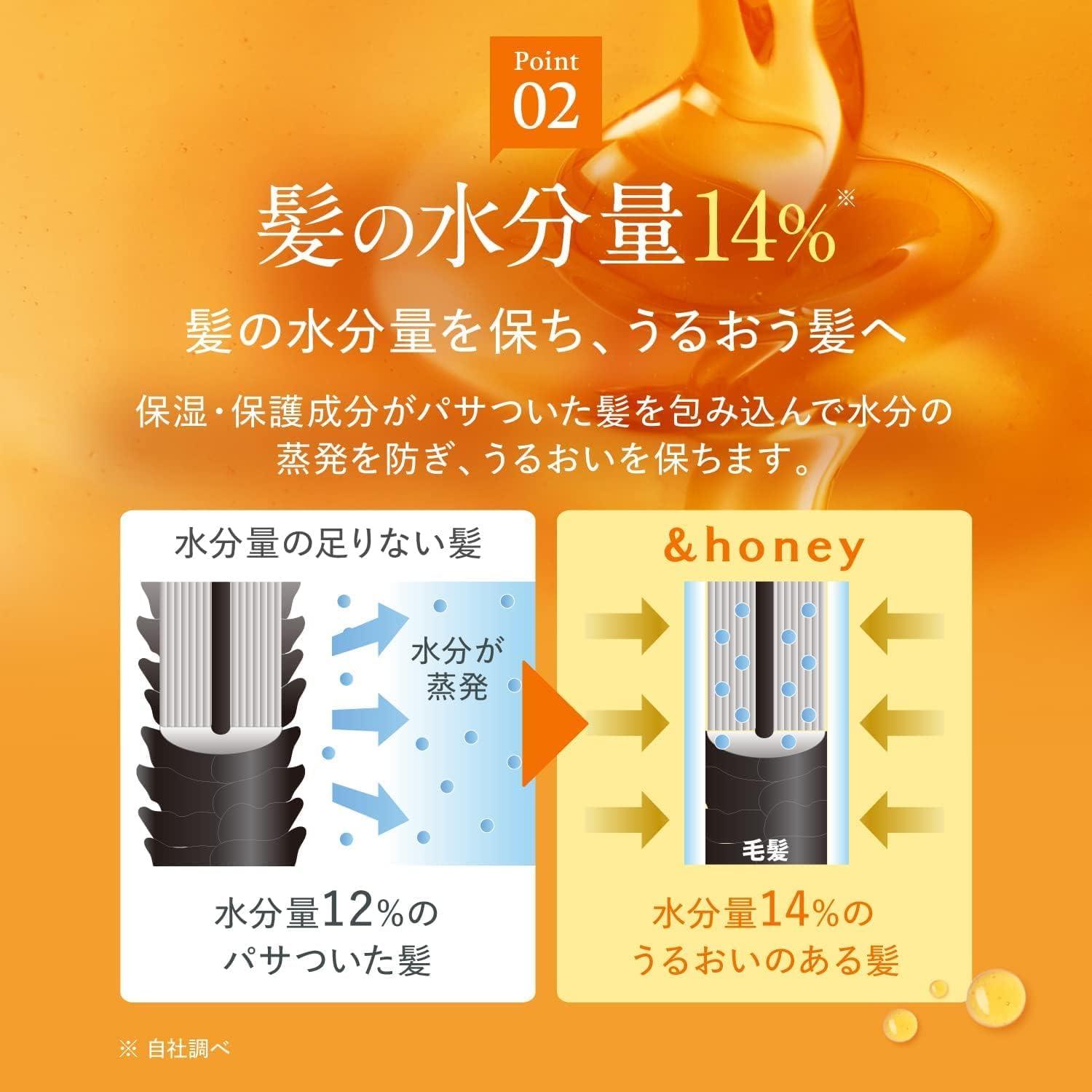 アンドハニー &honey メルティ モイストリペア プーさん 2023年限定