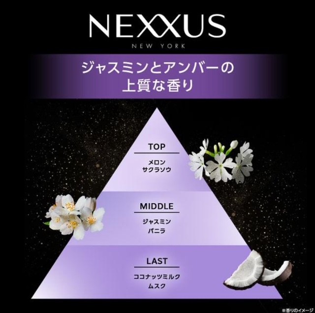 セット ネクサス ケラフィックスリペア シャンプー＋トリートメント