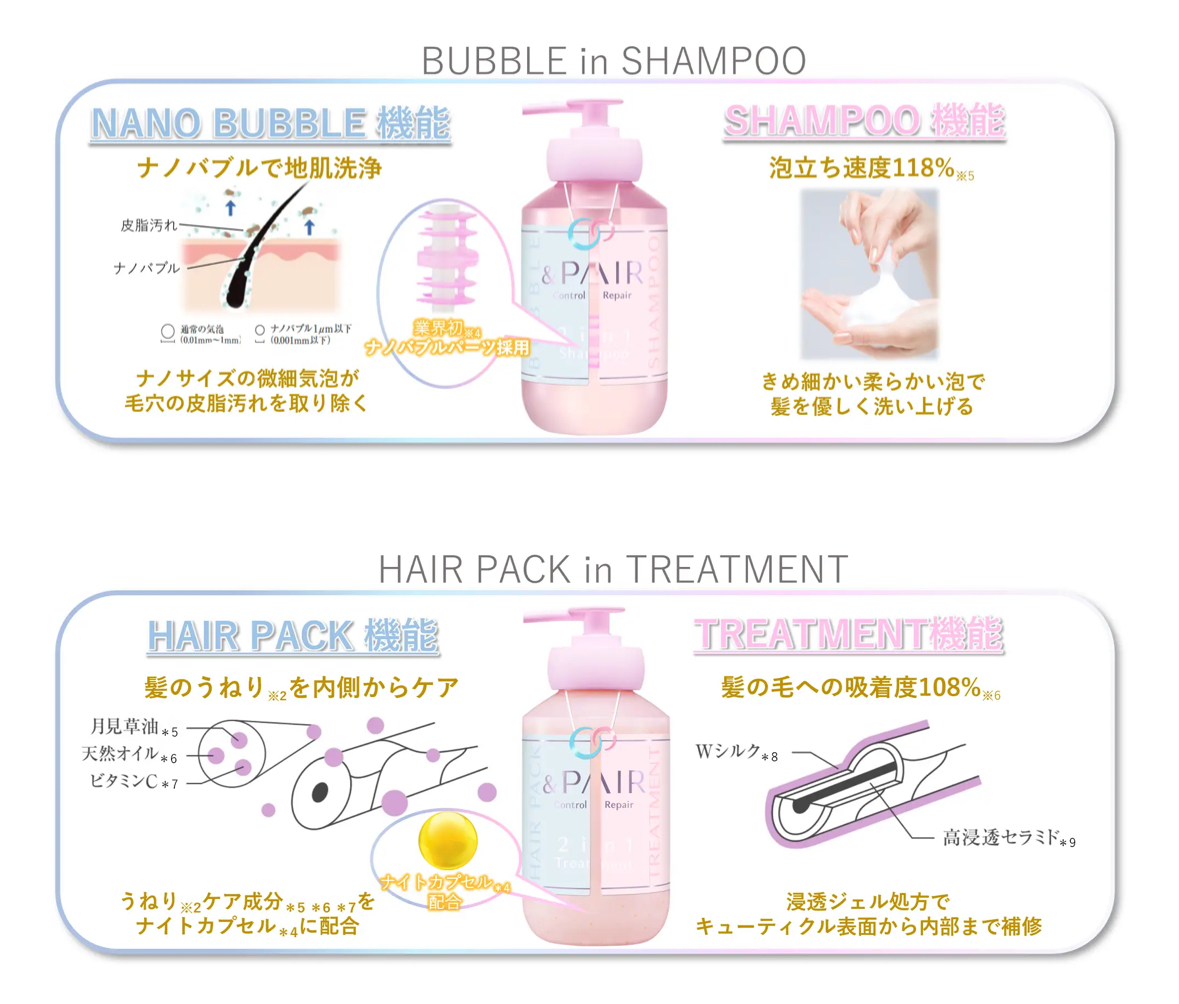 jemini。クールシャンプー×2クールトリートメント×1 新 Re:>>>クールシャンプー R 300ml｜with colle
