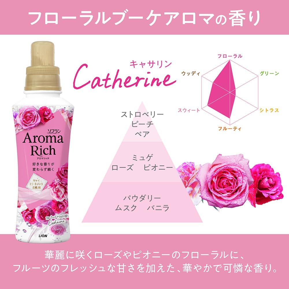2個セット ソフランアロマリッチ サラ(アクアフラワーアロマの香り