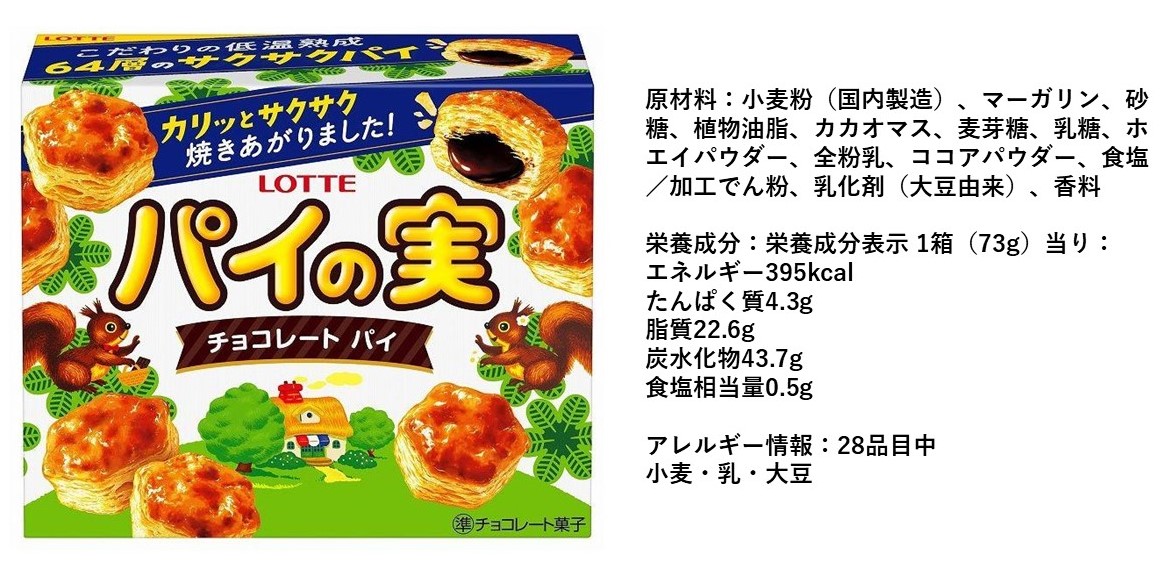 限定セット パペットスンスン ハッピーバッグ (クリアバック＋