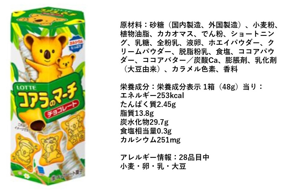 限定セット パペットスンスン ハッピーバッグ (クリアバック＋