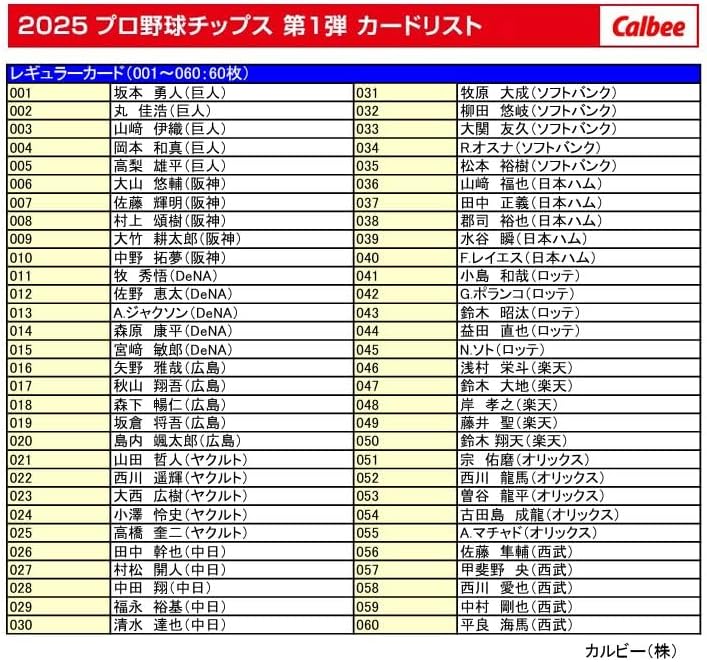 ケース販売】カルビー 2025 プロ野球チップス スペシャルボックス 第1