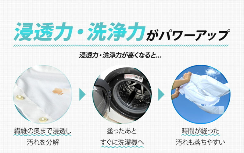 クリーニング屋さんのエリそで洗剤 浸透力1.4倍 徳用 175g 日本製 洗濯