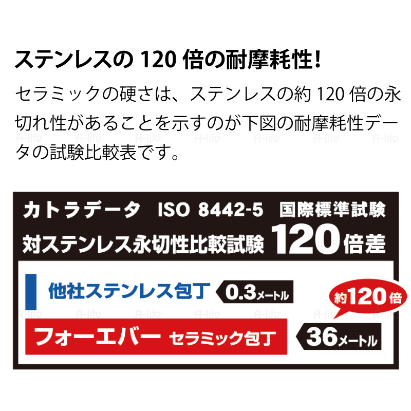 日本製セラミック包丁刃渡り16cm三徳包丁万能包丁