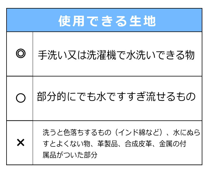 シミ抜き剤10ml