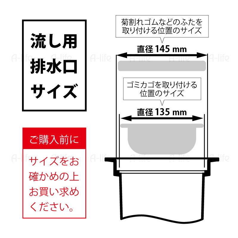 まとめて排水口３点セットキッチン流し用止水フタ排水プレート浅型ゴミカゴグレー日本製
