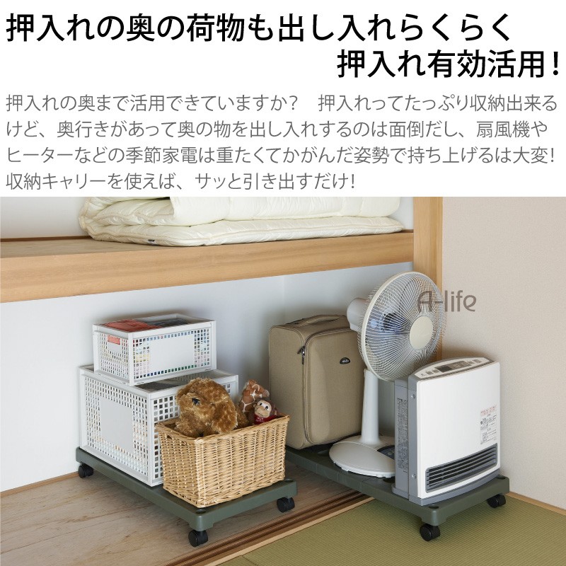 押入れ収納 キャスター 2台入り 押入れ収納キャリー 整理棚 布団 押入れ収納 キャスター 2台入り 押入れ収納キャリー 整理棚 布団
