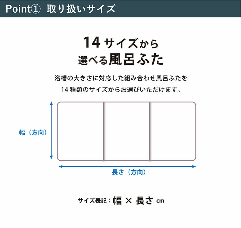 爆買 風呂ふた 組合せ 73×148cm・3枚組 UV加工 防カビ 加工 軽量 風呂