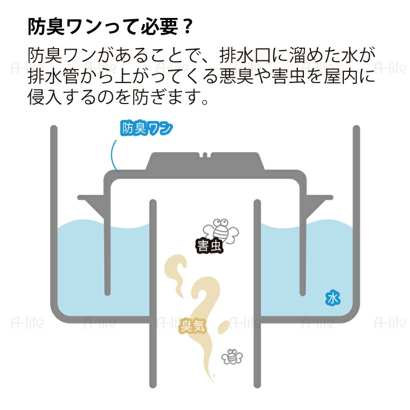 キッチン排水口防臭ワン十字型羽ありタイプ日本製