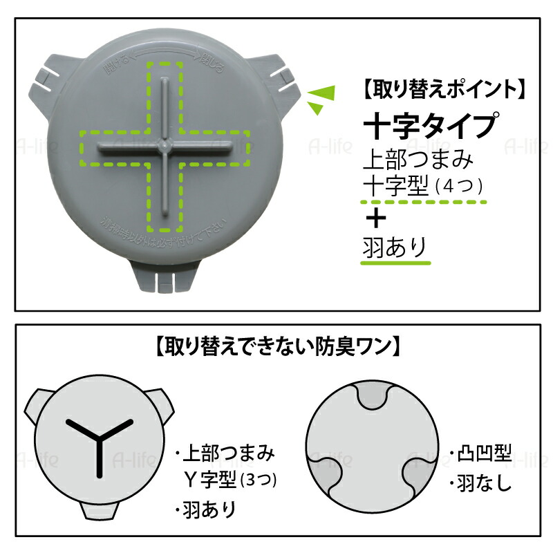 キッチン排水口防臭ワン十字型羽ありタイプ日本製