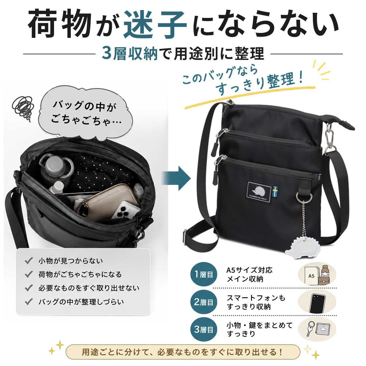 【2026年販売開始】スカンジナビアンフォレスト SCANDINAVIAN FOREST ショルダーバッグ レディース 斜めがけ 軽量 ナイロン 撥水 A5 ハリネズミ 北欧 関連画像2