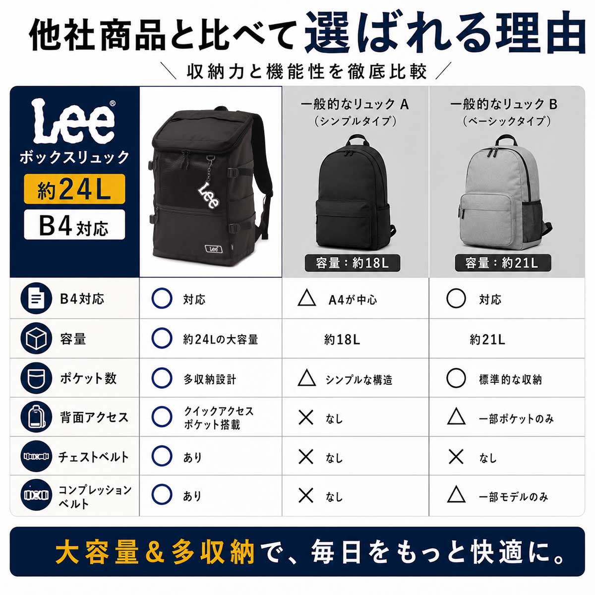 Lee（リー） 【2026年販売開始】Lee ボックスリュック メンズ