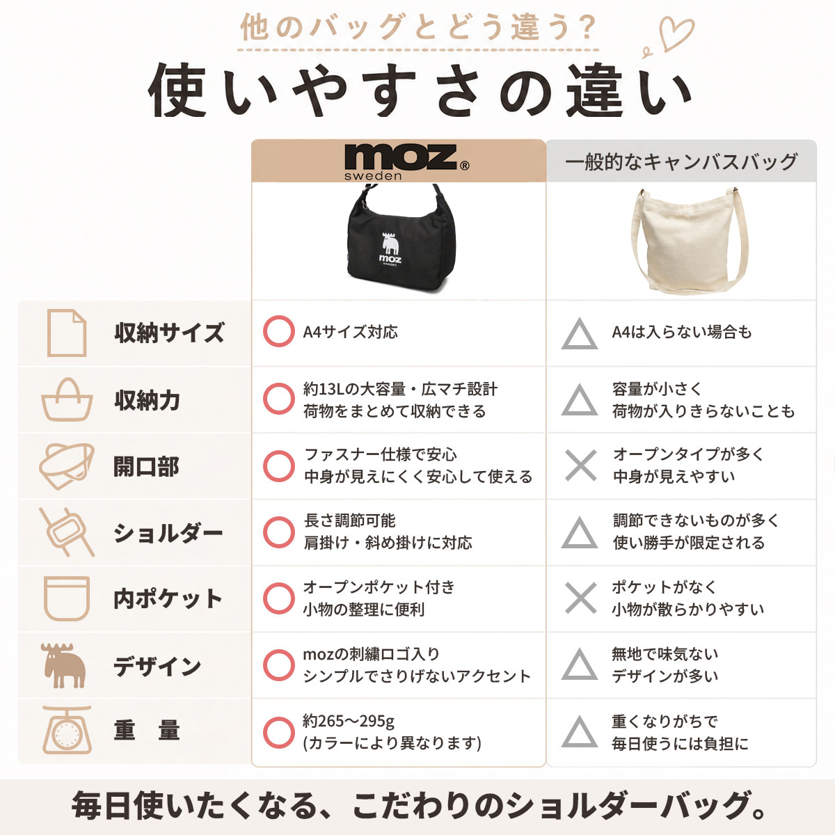 moz（モズ） 【2026年販売開始】moz ショルダーバッグ レディース