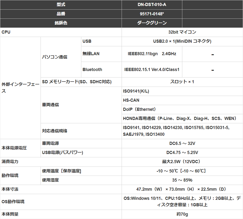 【きれいめファッション51選】上品さと清潔感をキープし デンソー DENSO OBD検査用スキャン 95171-01480 DN-DST-010-A 語学・辞書・学習参考書